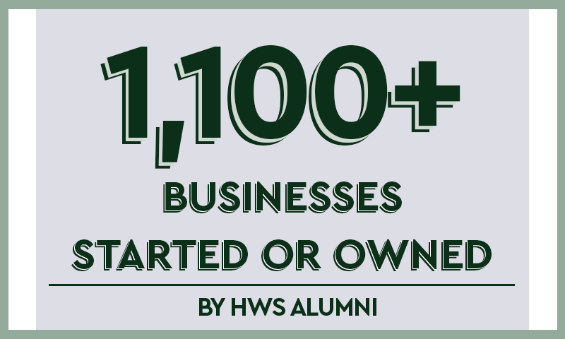 over 1,100 businesses