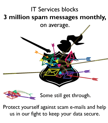 fighting spam